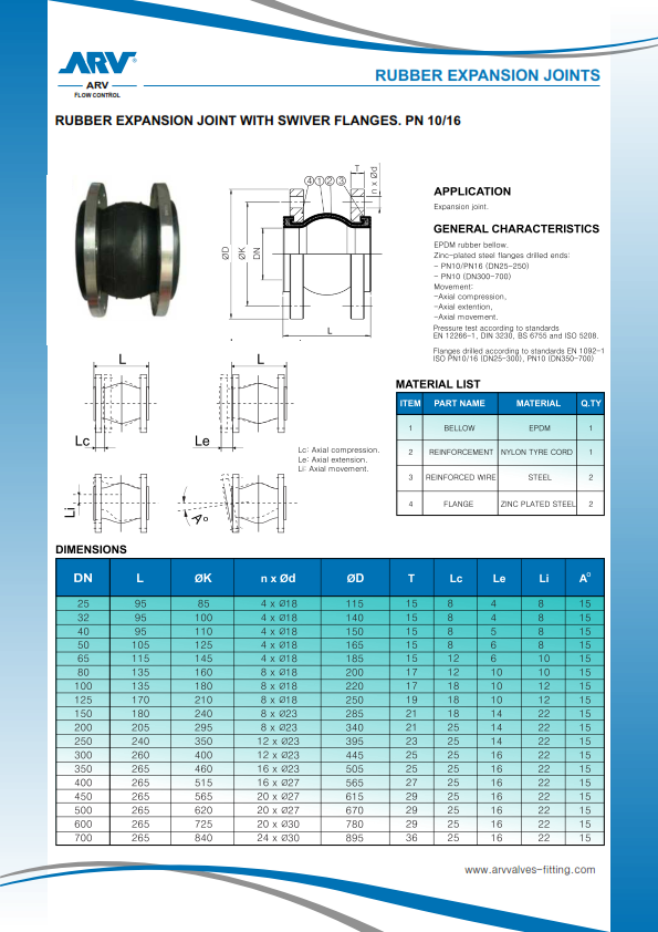 catalogkhopnicaosuchongrung pcccauviet.com